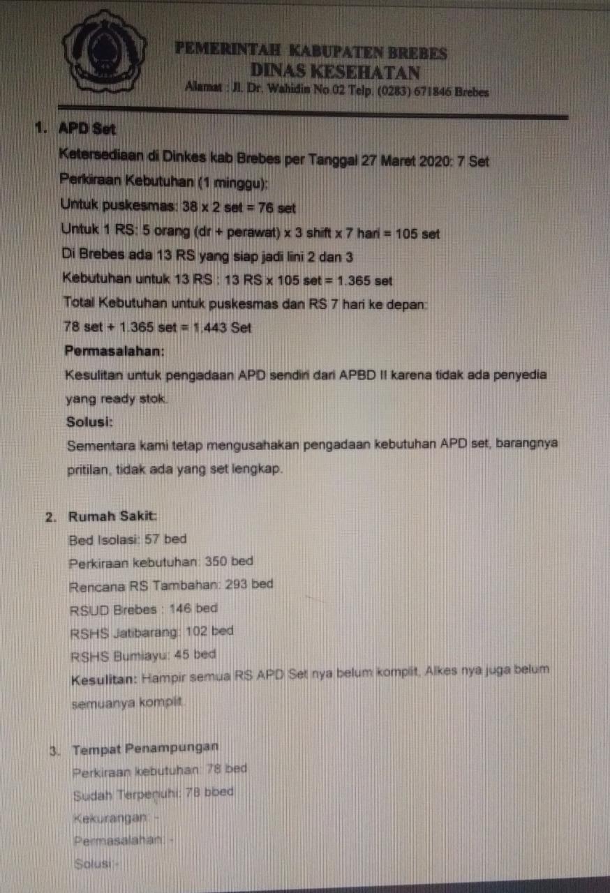 Pratinjau Gambar
